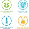 Method Wood Cleaner Daily Wood Polish Non Toxic Spray-5