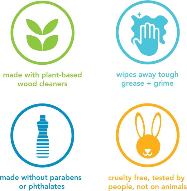 Method Wood Cleaner Daily Wood Polish Non Toxic Spray-5